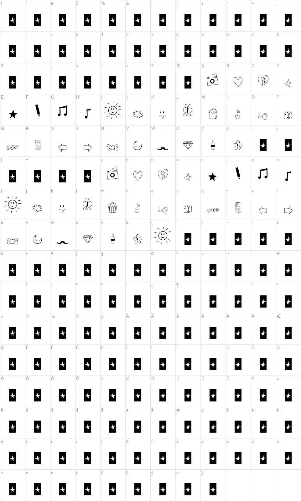 Bella K. Dings Are Coolfont character map