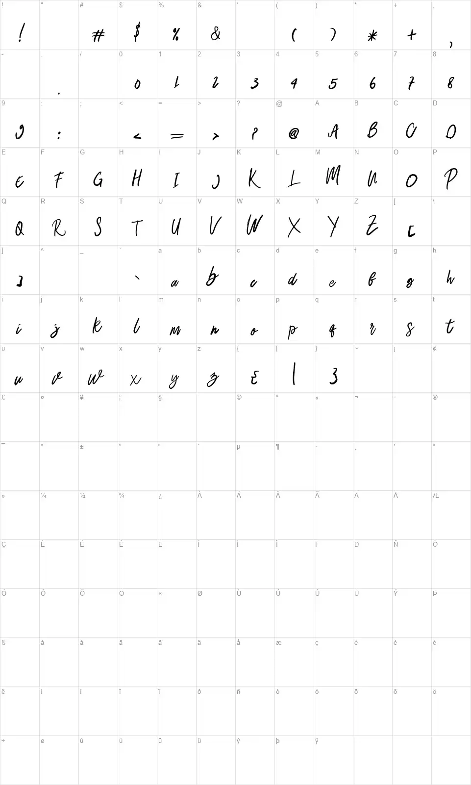 Belleyfont character map