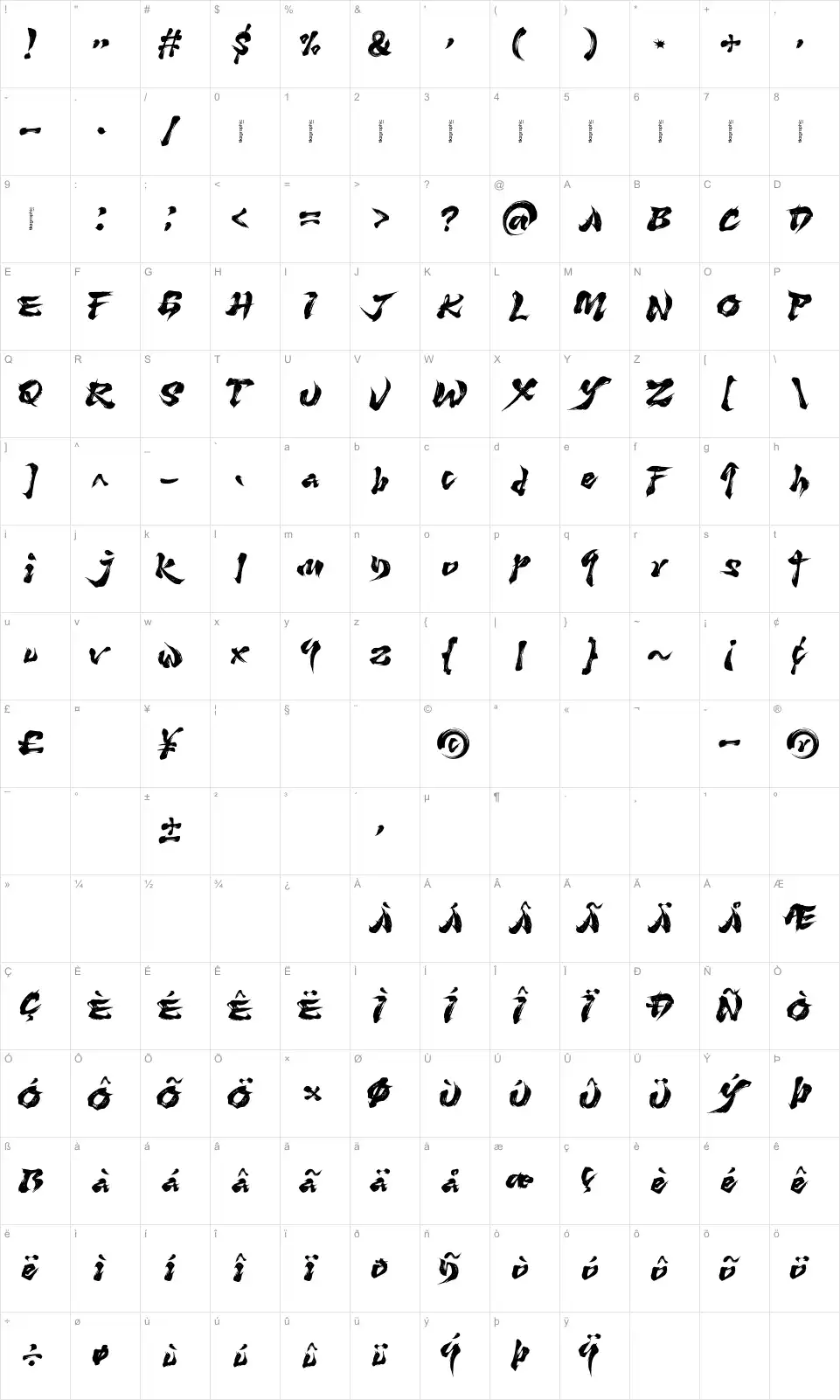 Benitsuki Demofont character map