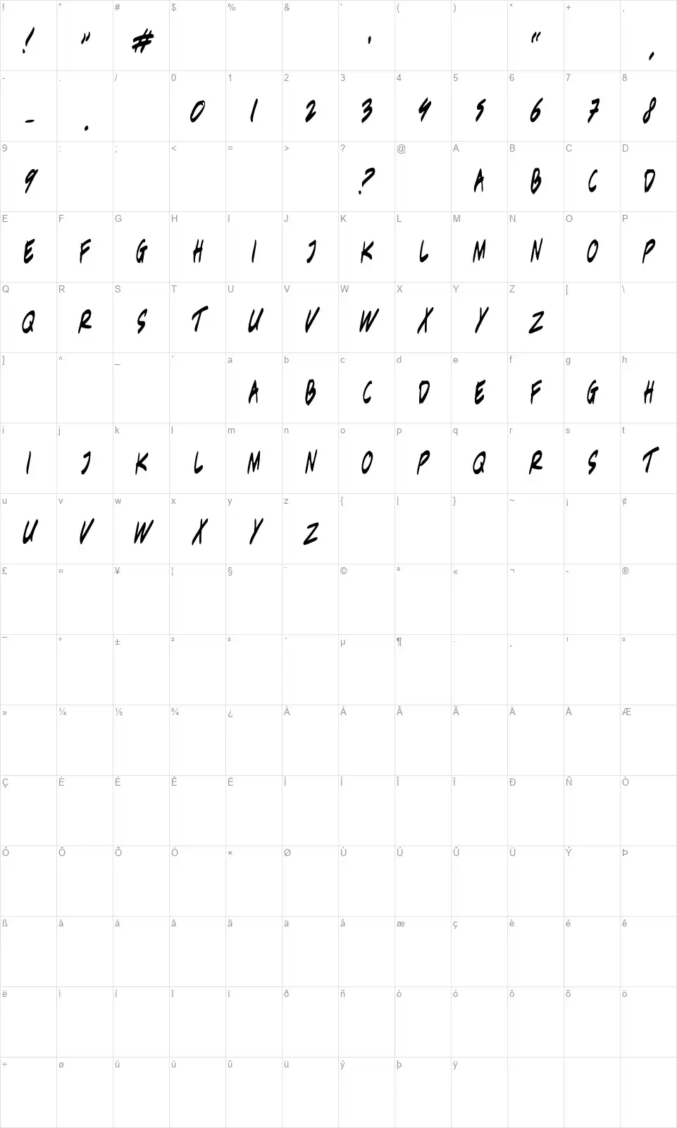 Berantas Korupsifont character map