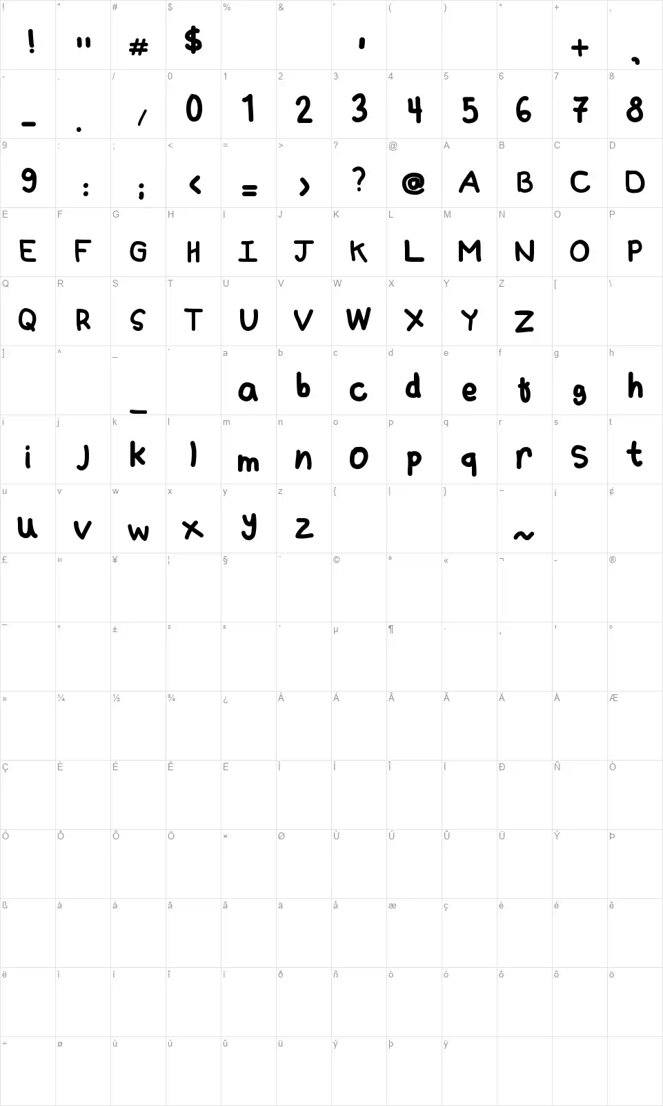 Beriberu Sweetiefont character map