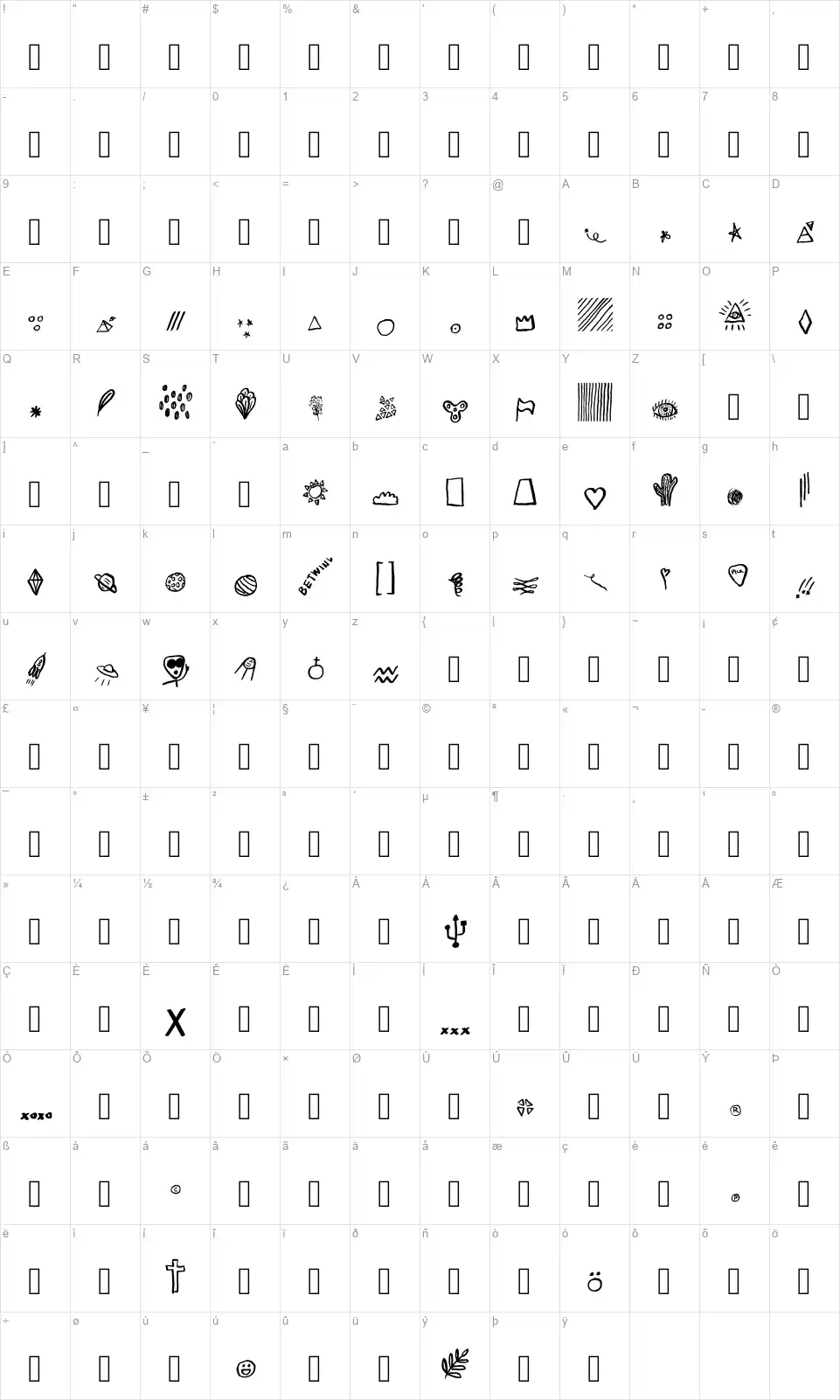 Betwindfont character map