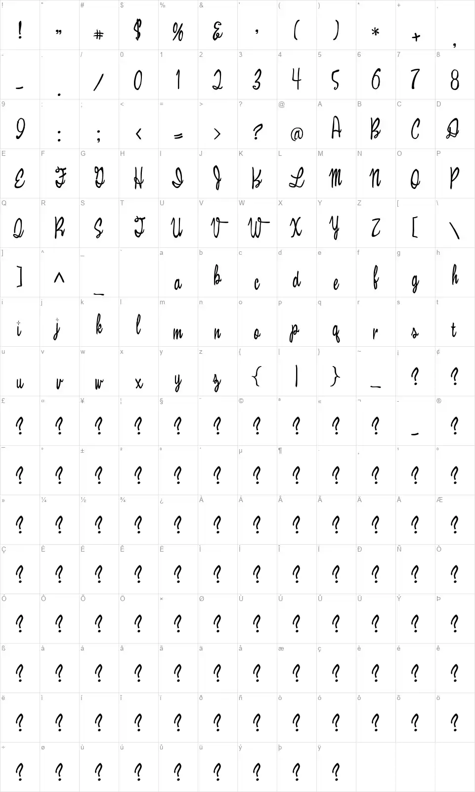 BeWickedfont character map