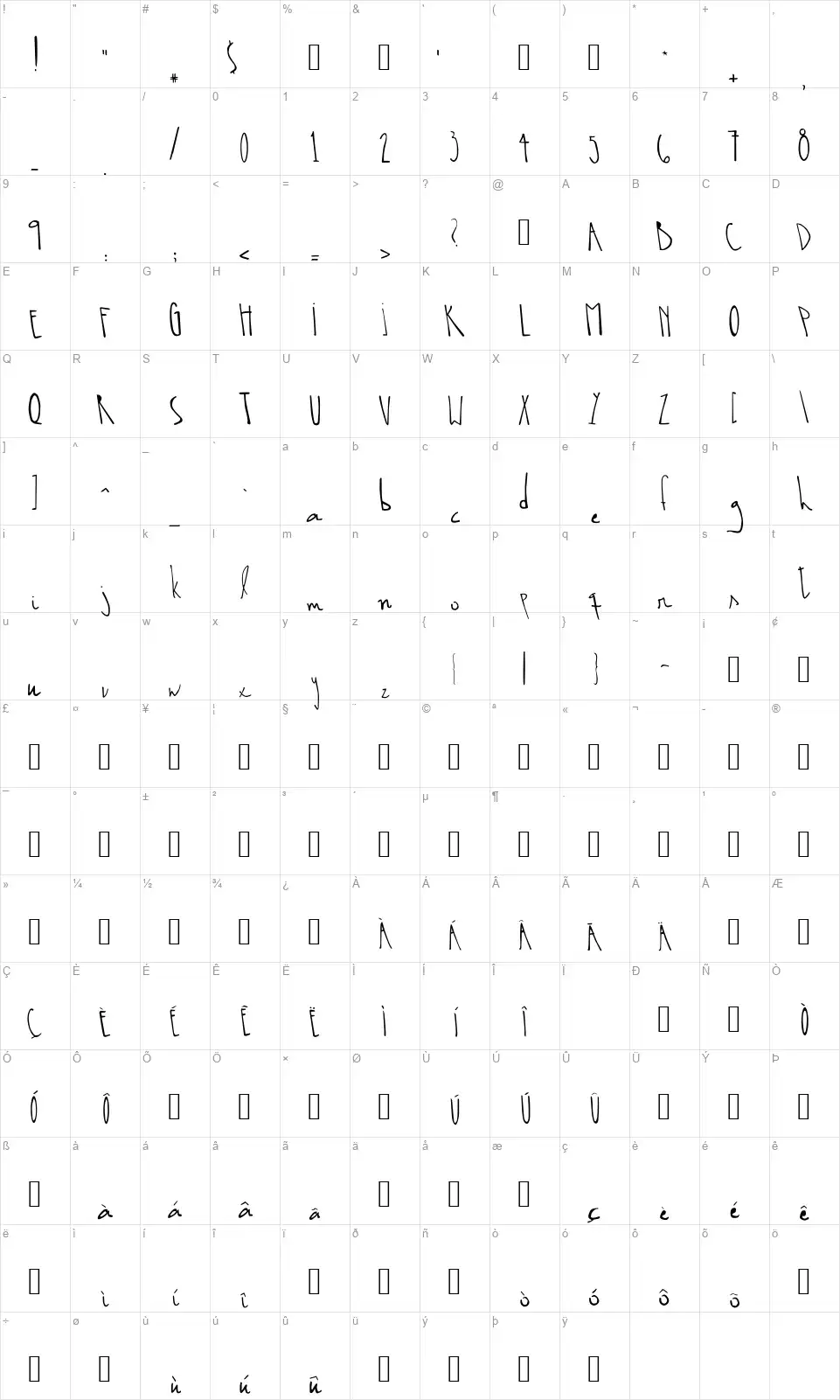 Biasansfont character map
