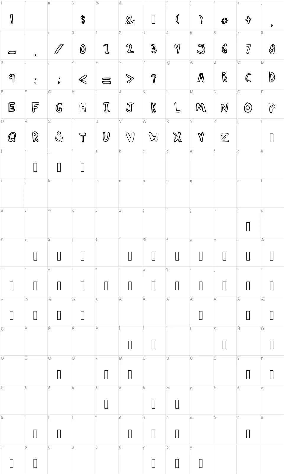 Big Lettersfont character map