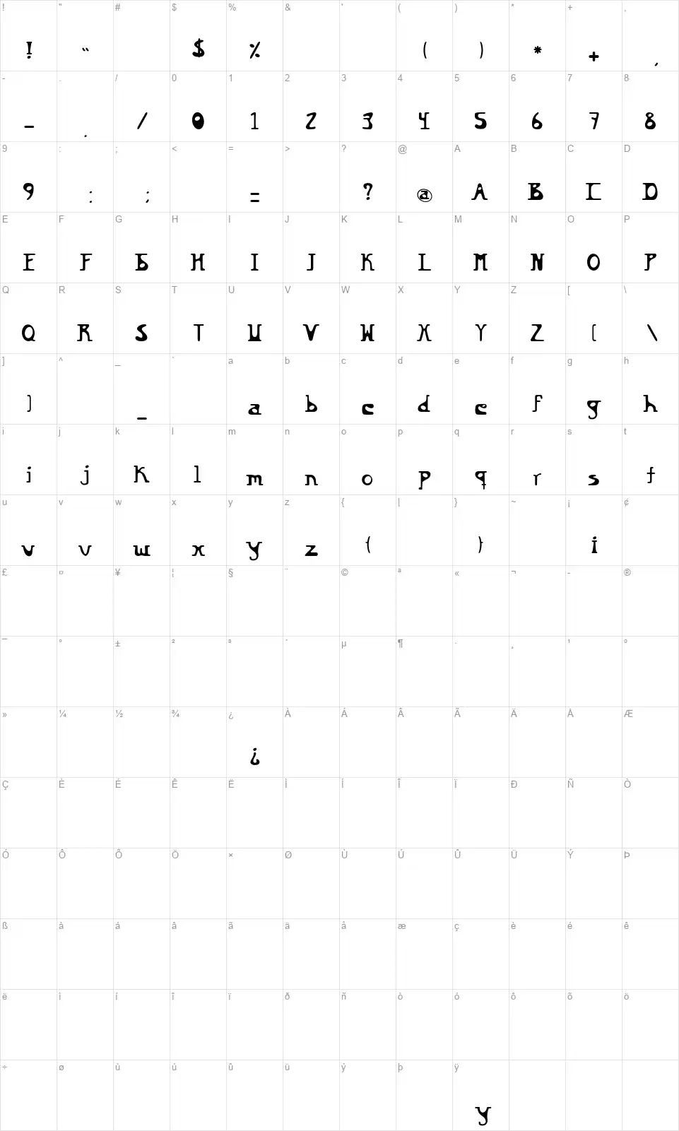 Bikinnyfont character map