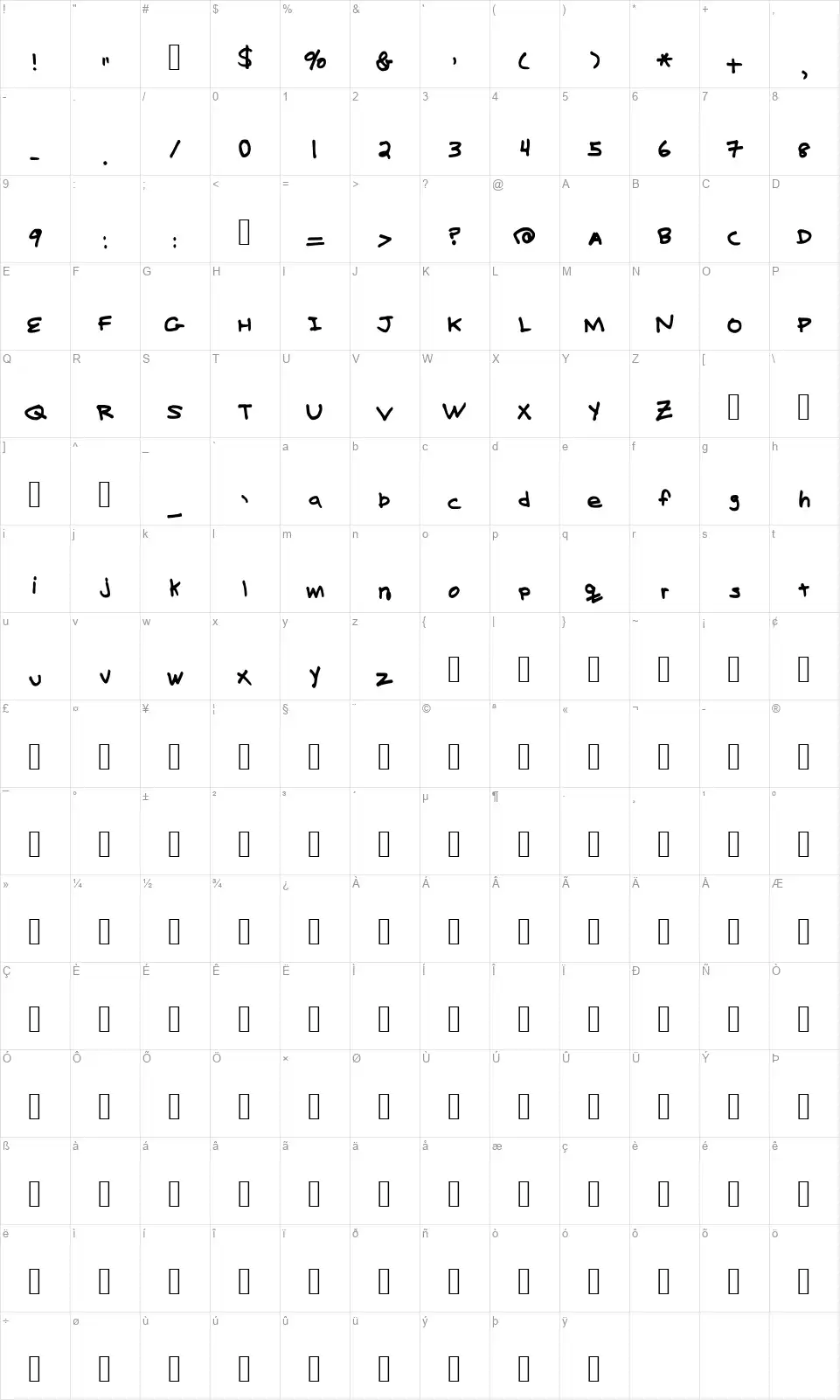 Billy's Handfont character map