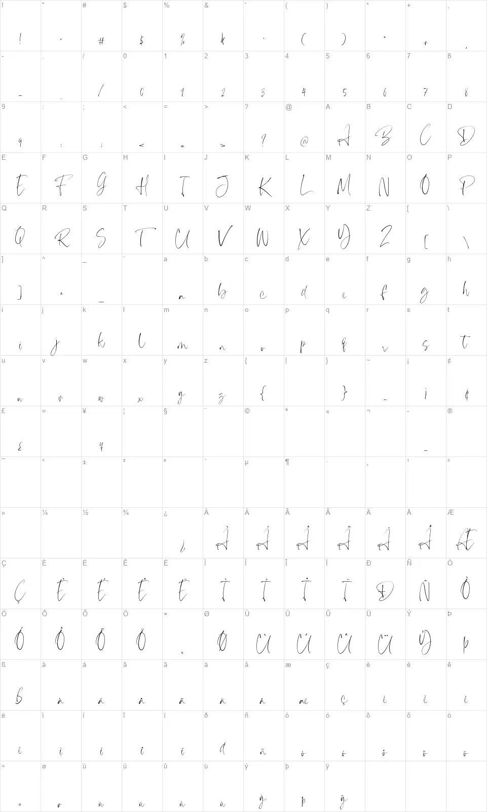 Bintarofont character map