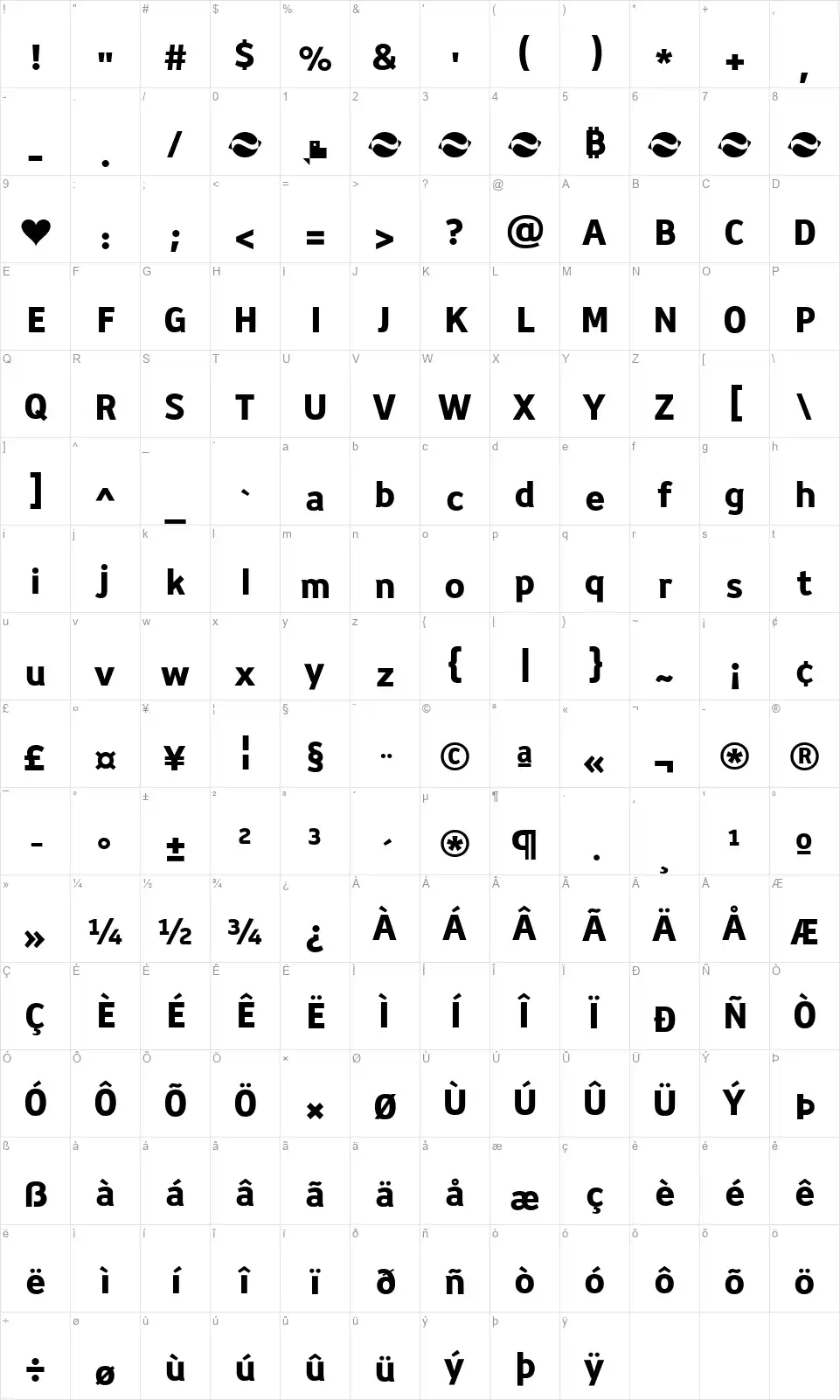 Biotrip Sansfont character map