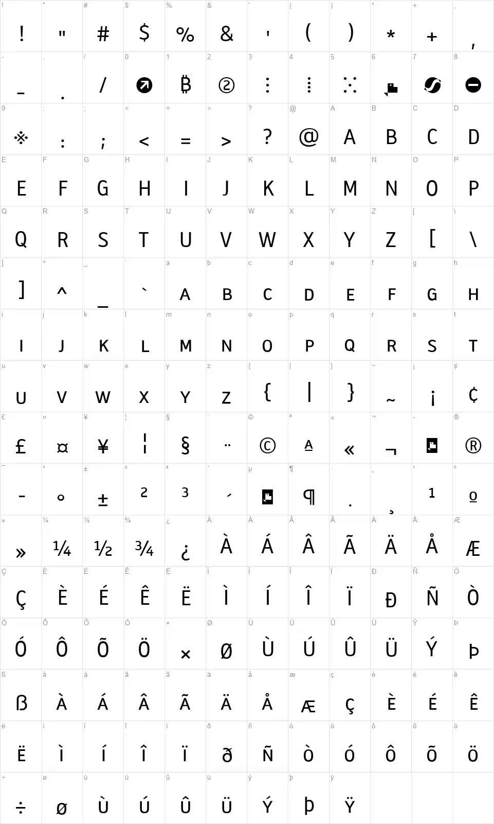 Biotrip Sans Caps Karakter haritası Biotrip Sans Capsfont character map