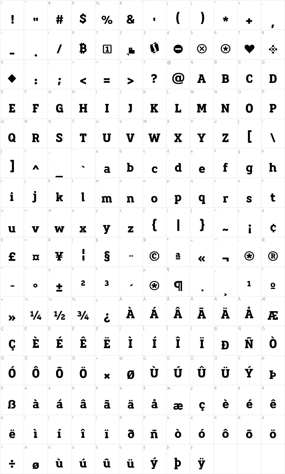Biotrip Slab Seriffont character map