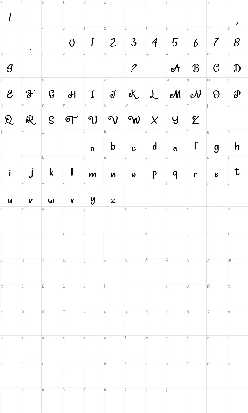 Black Pepperfont character map