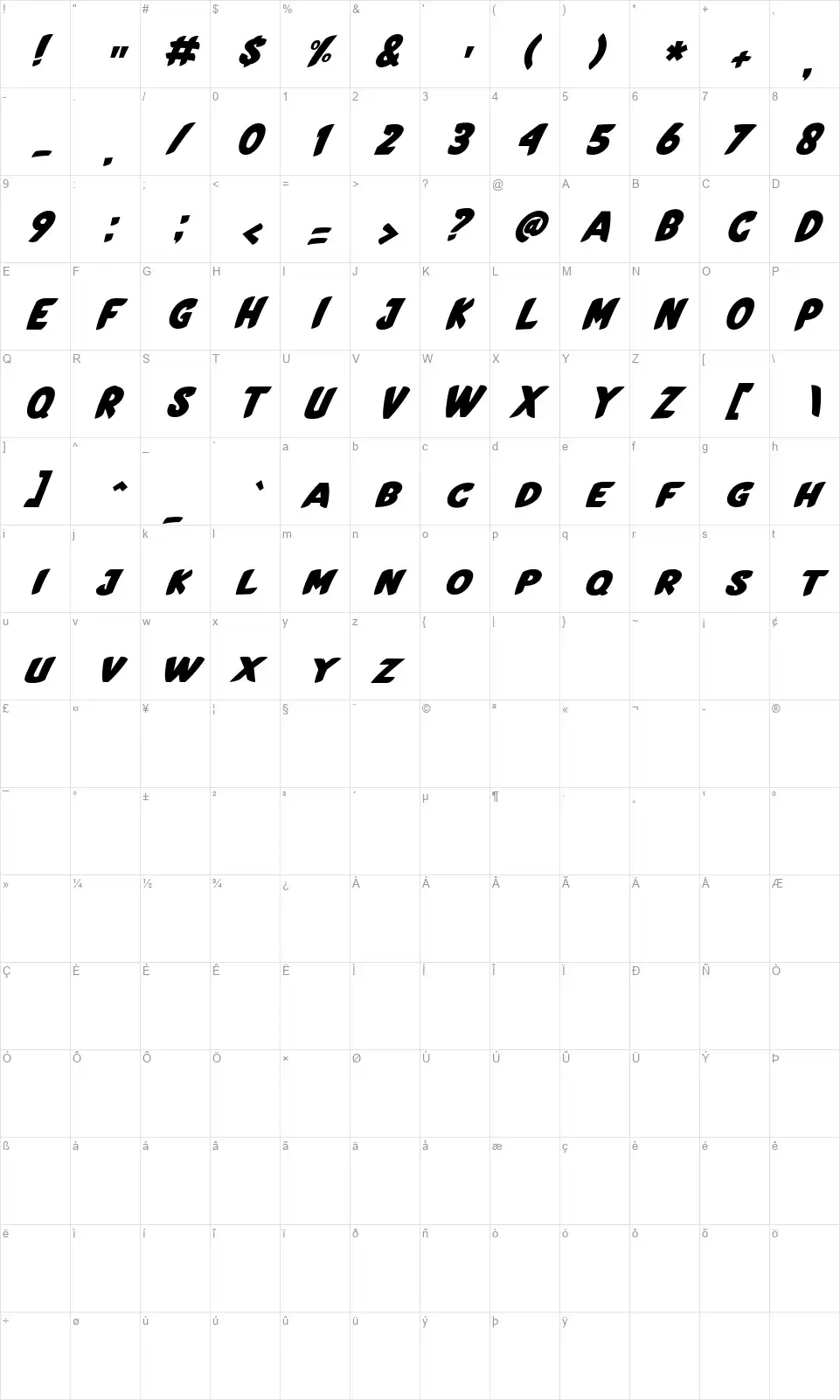 Black Sharpfont character map