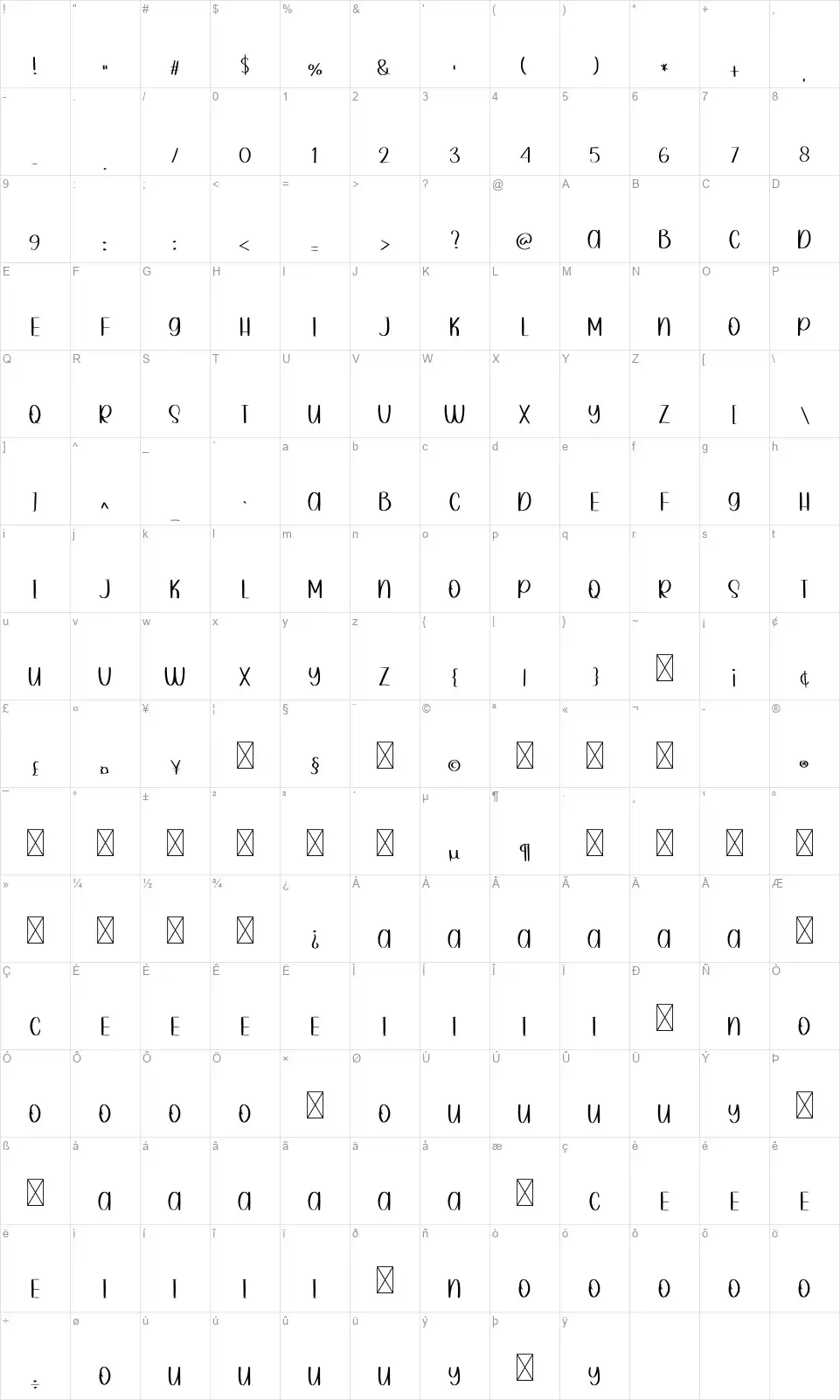 Black Storyfont character map