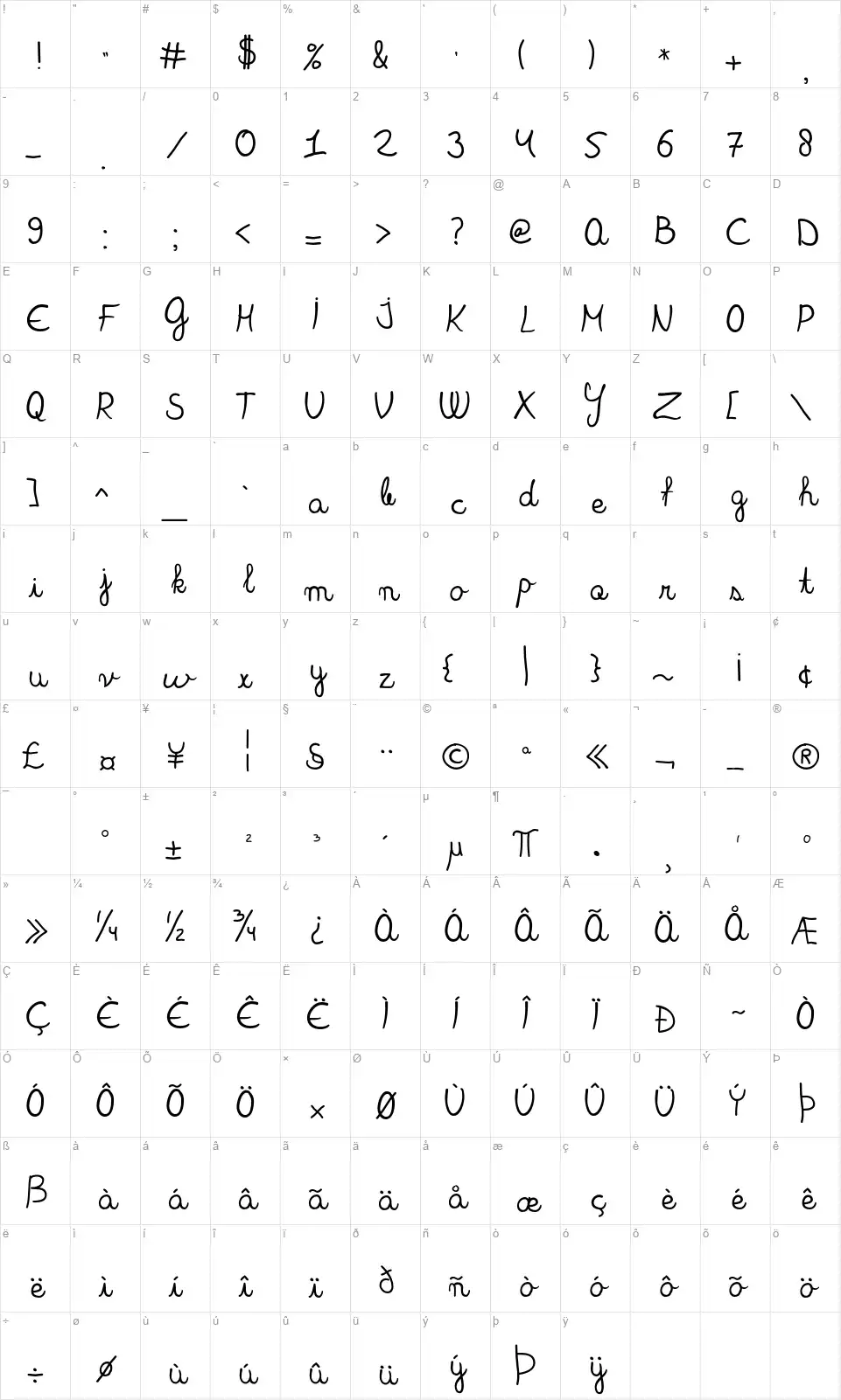 Blackboard Ultrafont character map