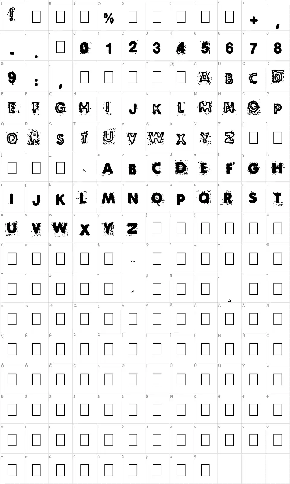 BlackNdotfont character map