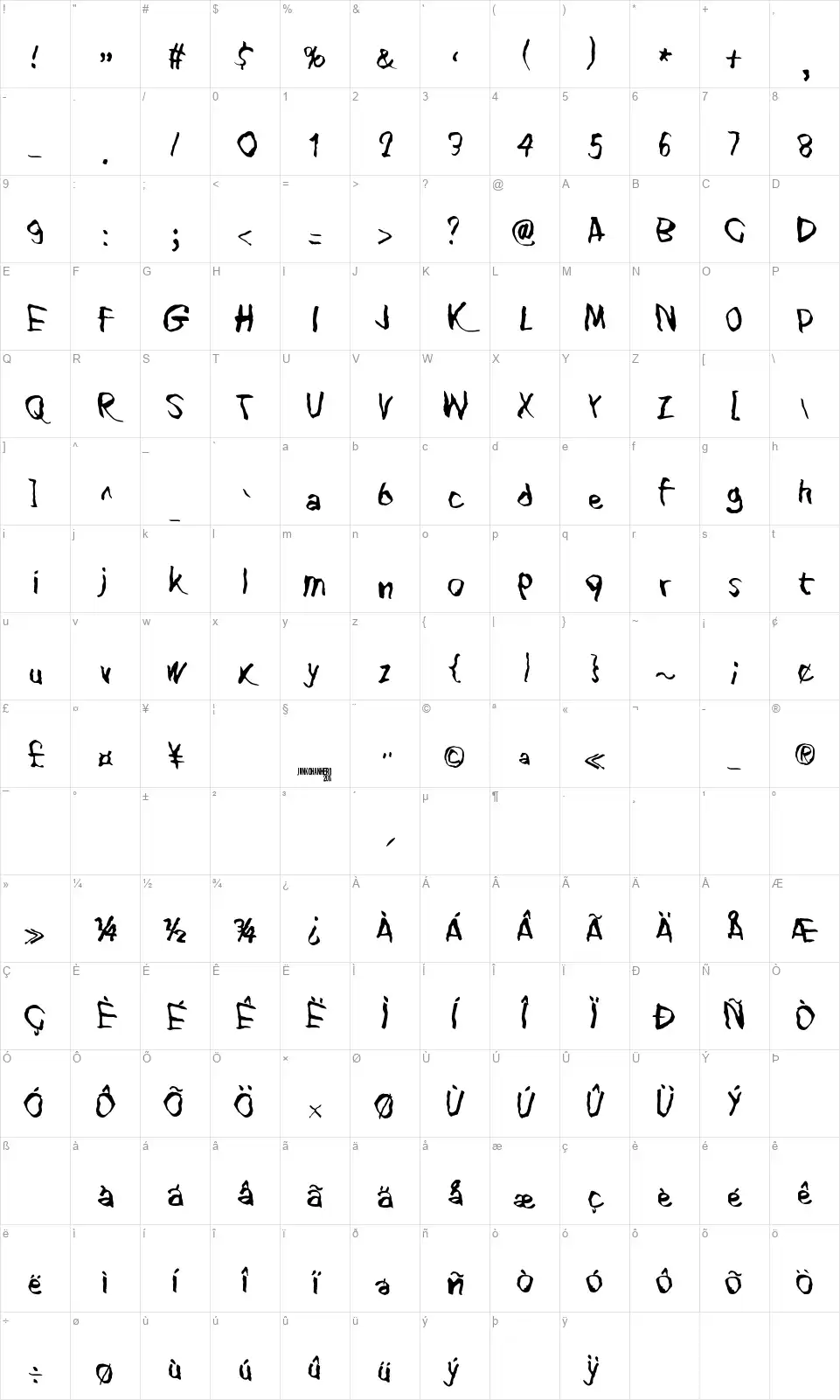 Blank Eyefont character map
