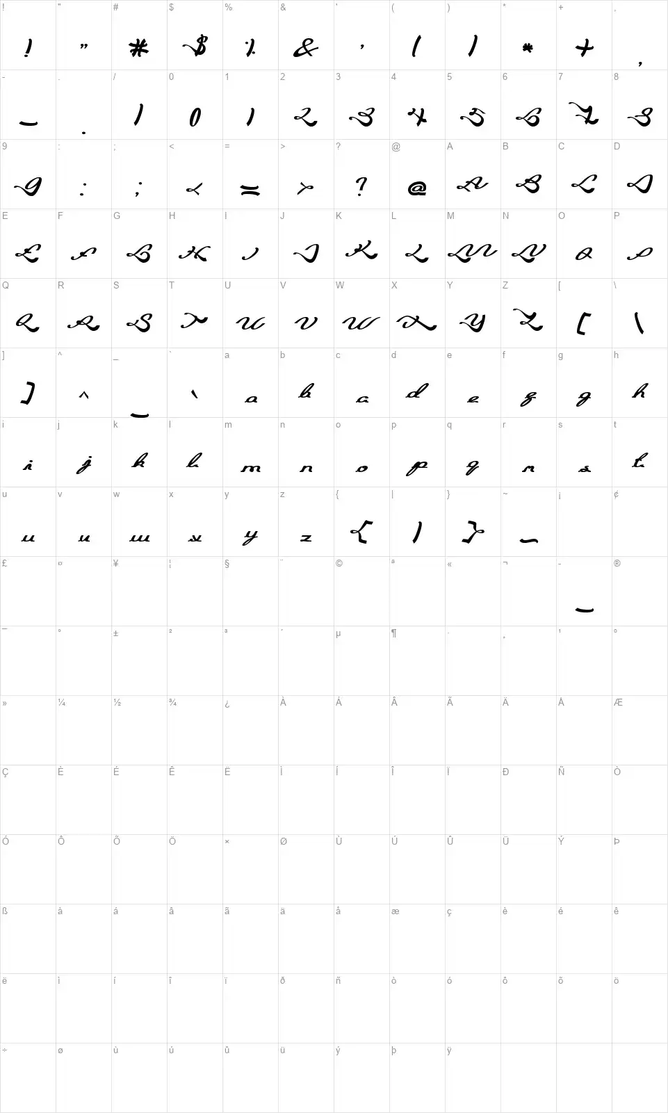 Blessing Sonfont character map