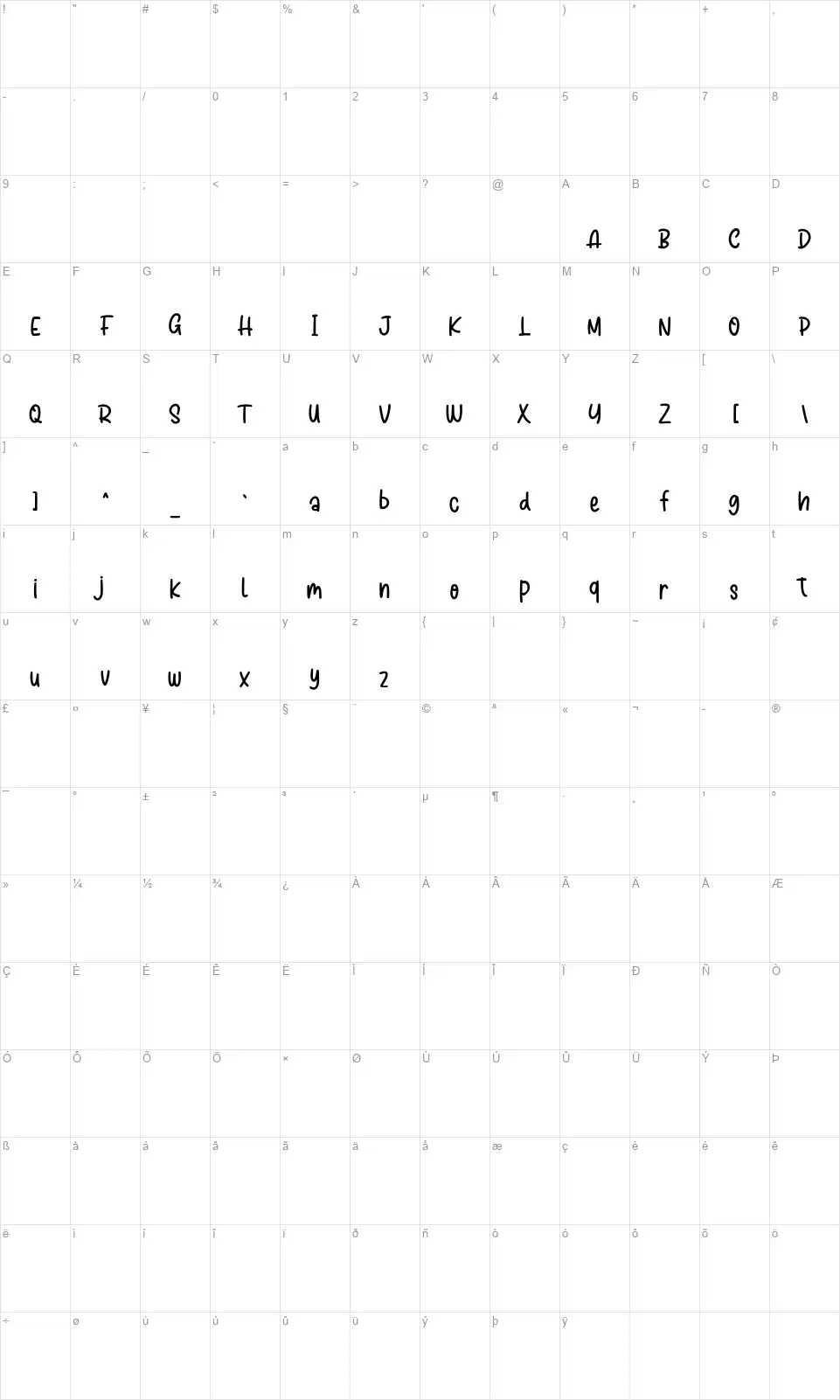 Blisstrapyfont character map