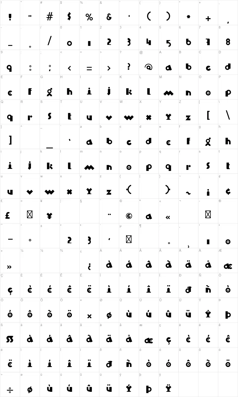 Blixfont character map