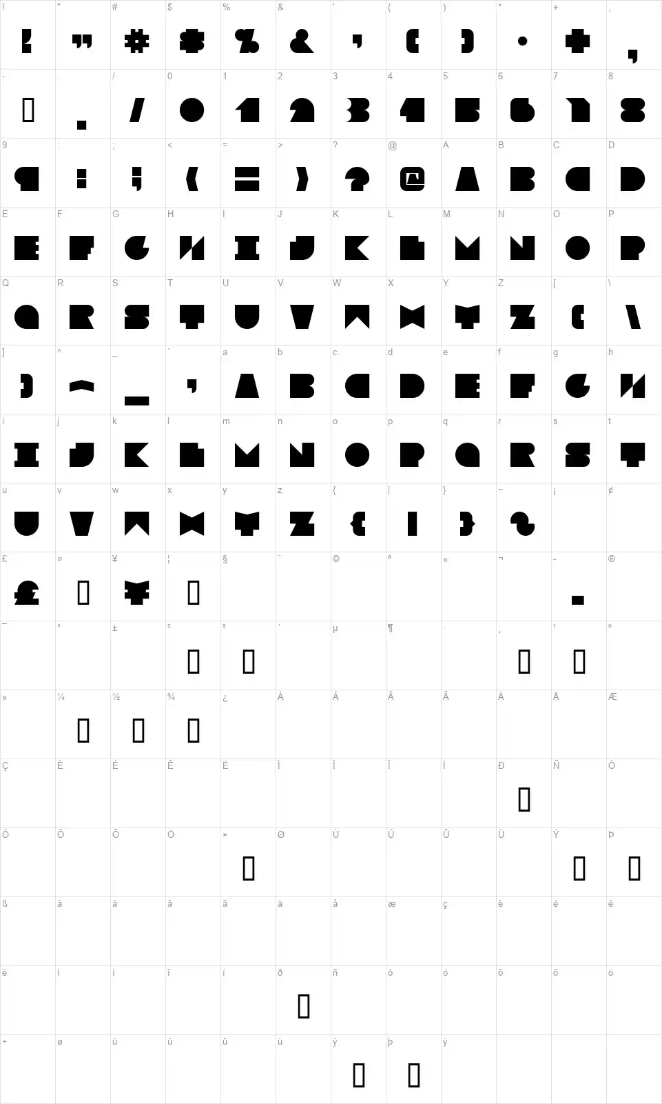 Blokkedfont character map