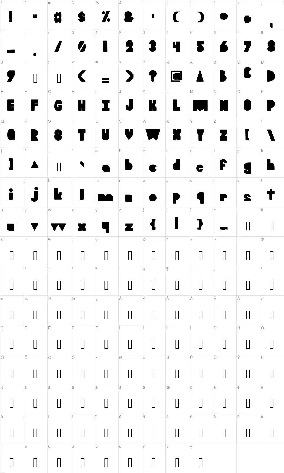 Blookyfont character map