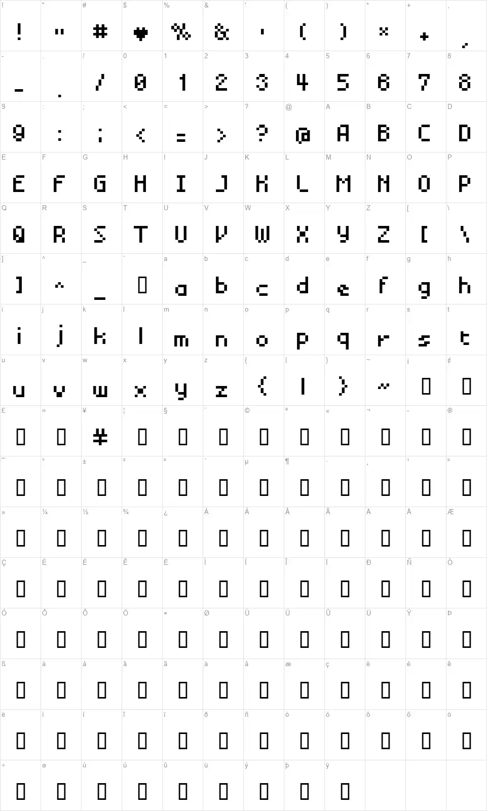 BM Minifont character map