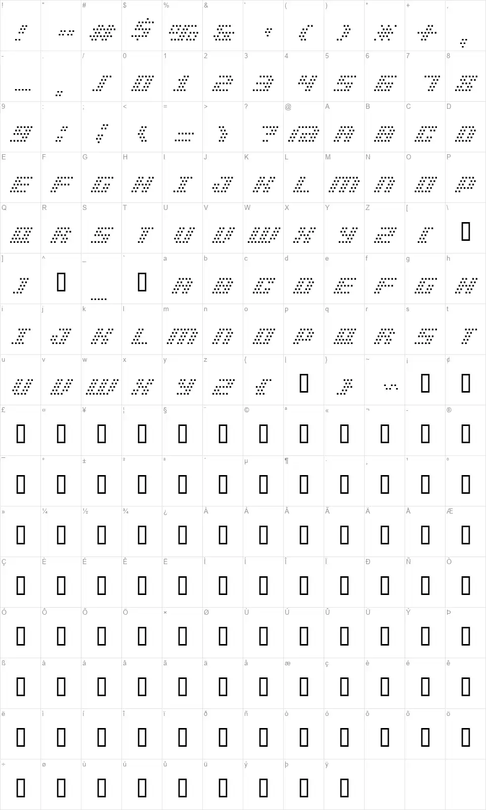 BM Pinholefont character map
