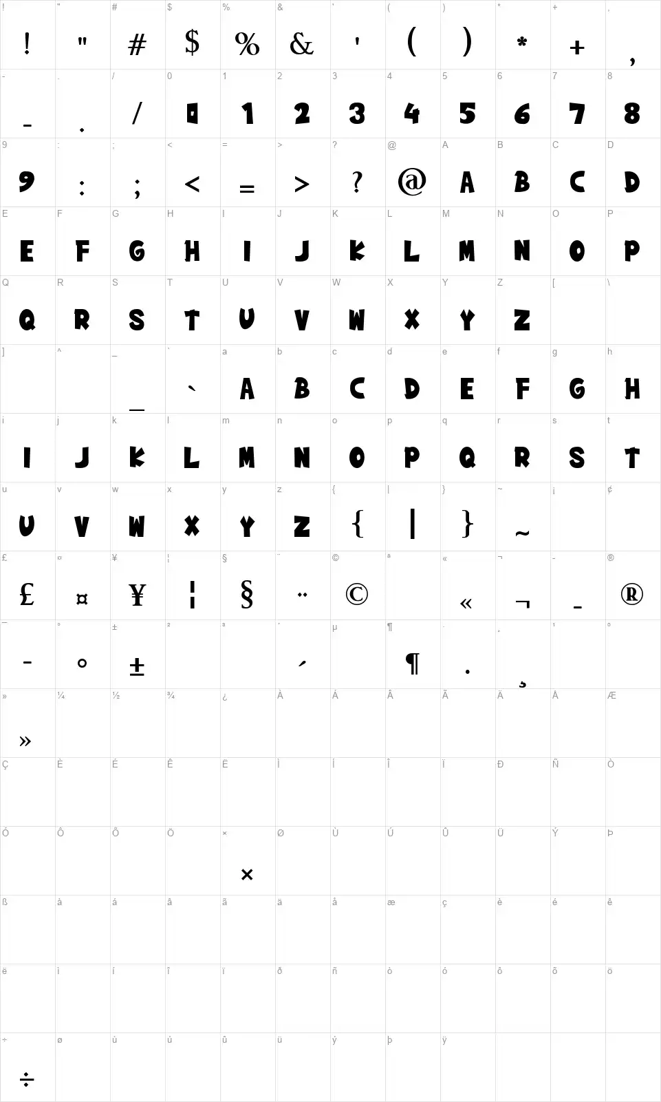 Boebloefont character map