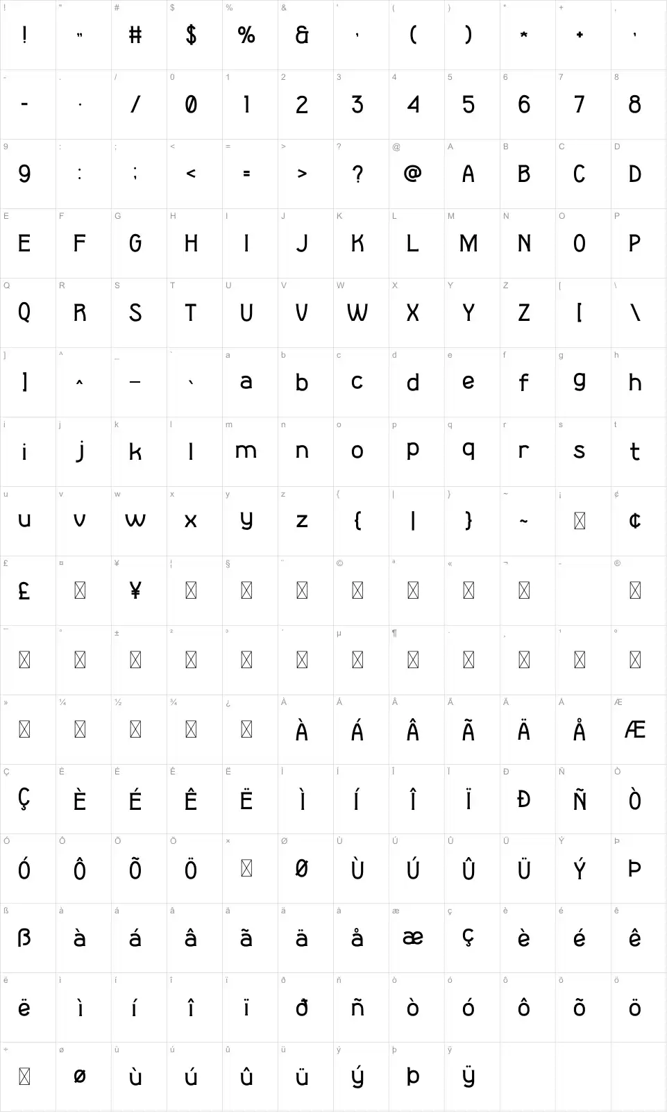 Bojans Karakter haritası Bojansfont character map