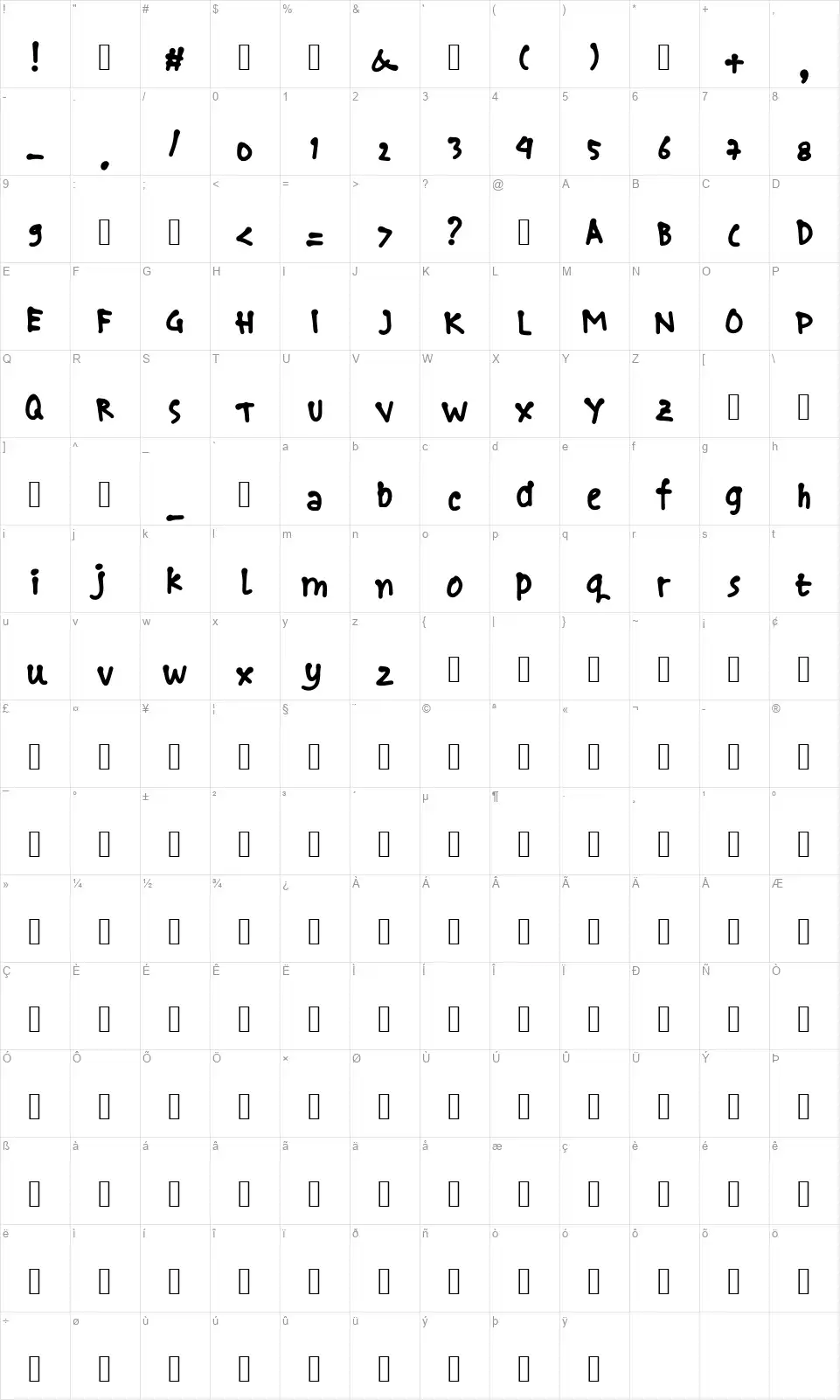Boncu Sketchesfont character map