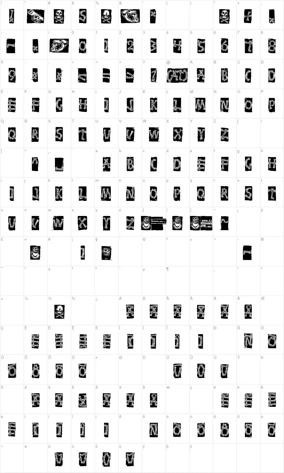Bonesfont character map