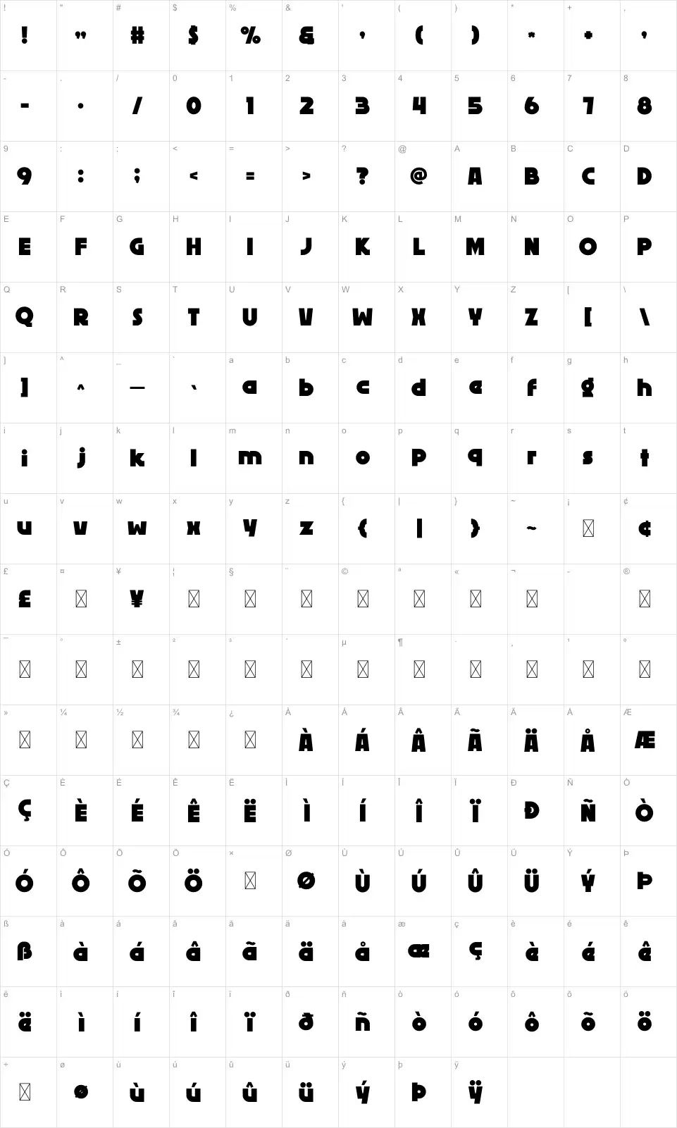Boru Karakter haritası Borufont character map