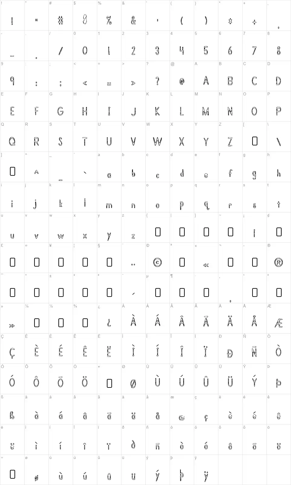 BramaleaBeauty-Regularfont character map