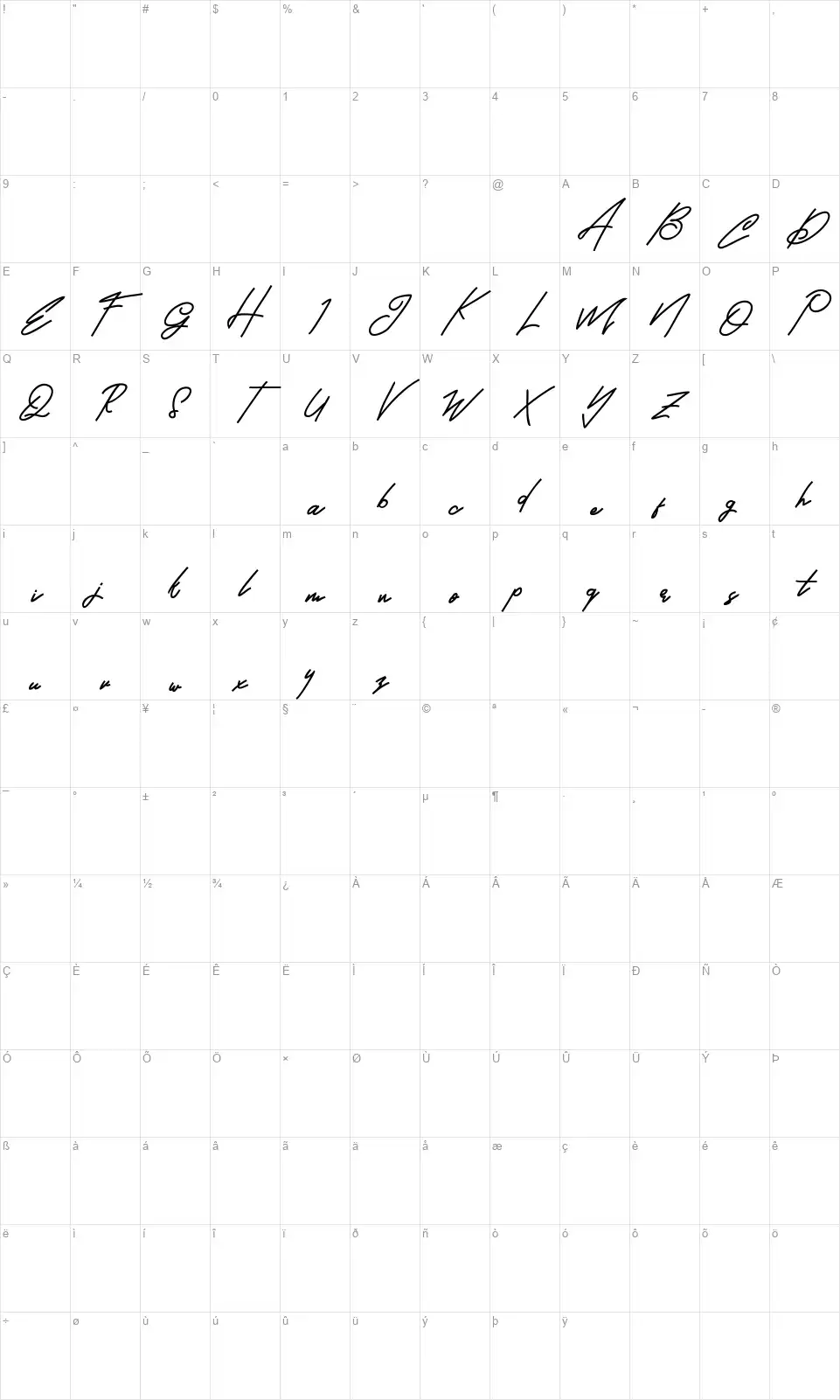BrandHolefont character map