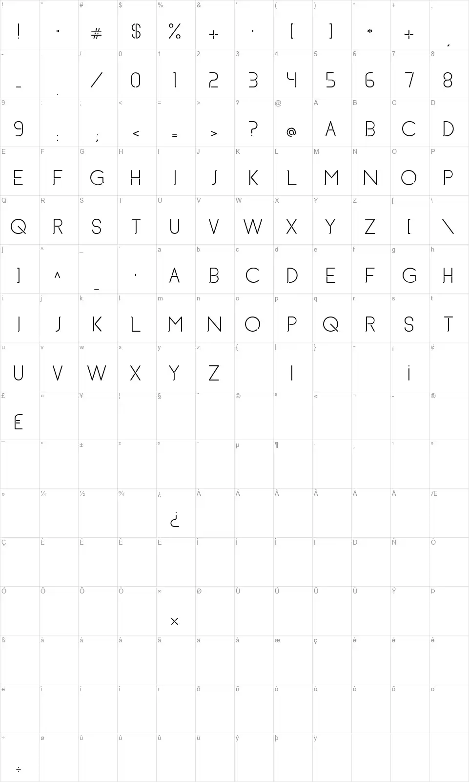 Brett and Beerfont character map