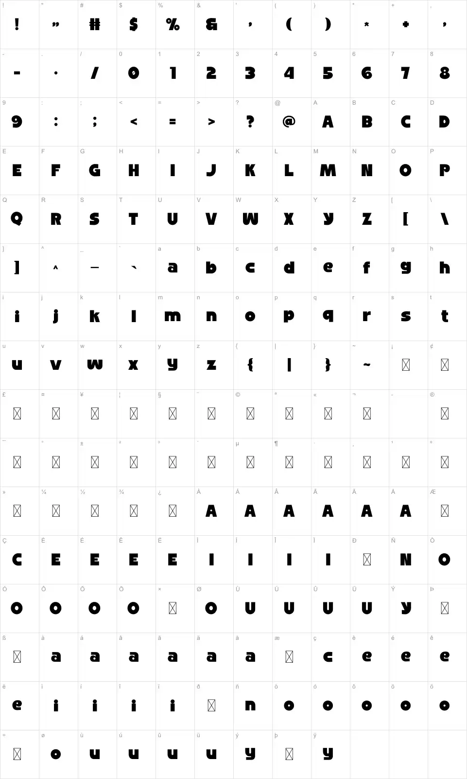 Brimerfont character map