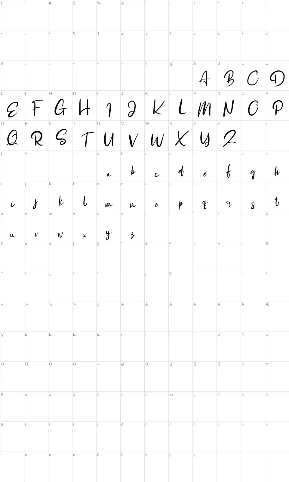 Britneyfont character map
