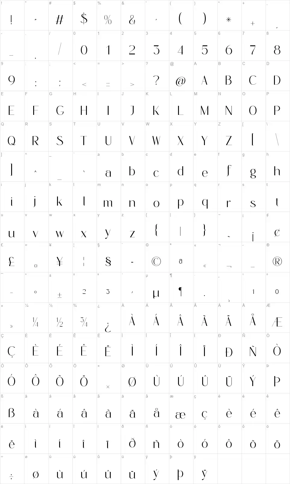 Bromlis Karakter haritası Bromlisfont character map