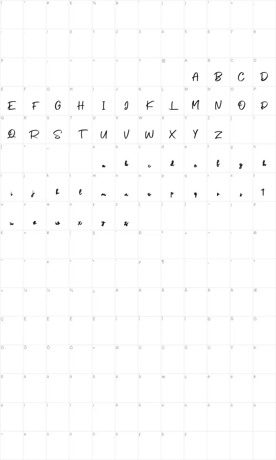 Brothestfont character map