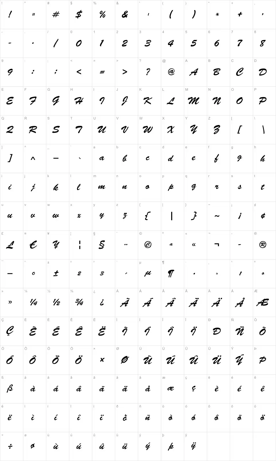 Brush Script Karakter haritası Brush Scriptfont character map