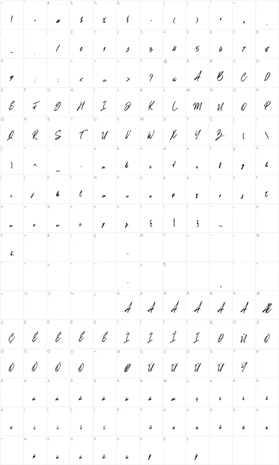 Brushfoxfont character map