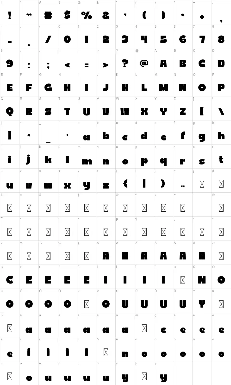 Budoka Karakter haritası Budokafont character map