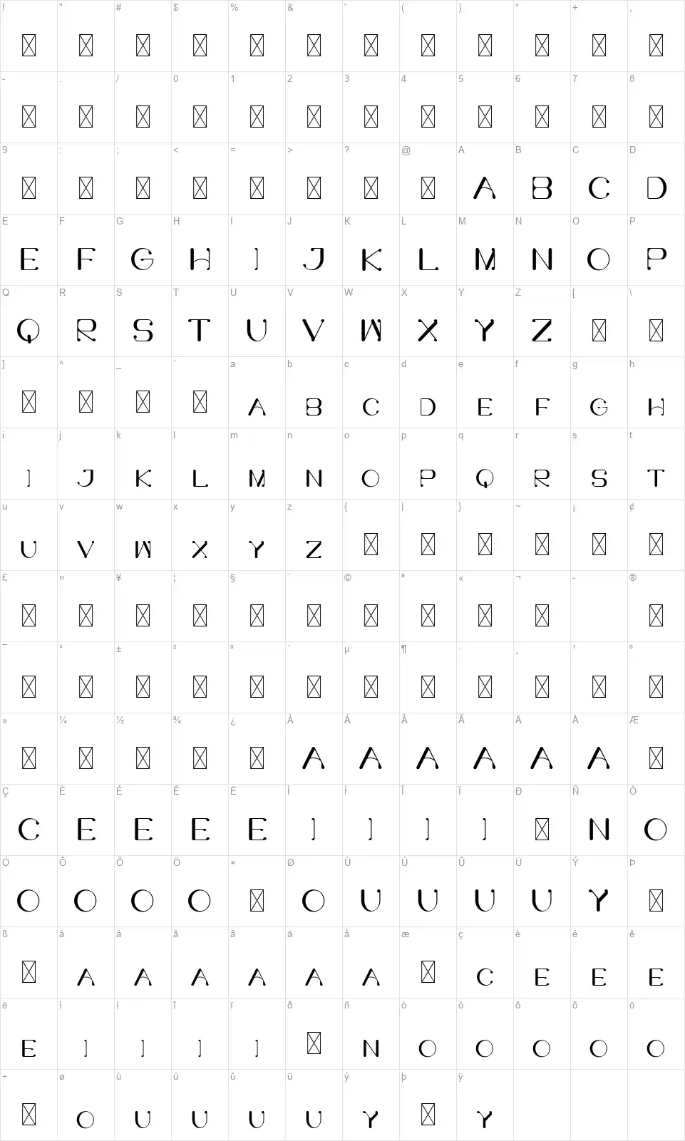 Bufferly Seriffont character map
