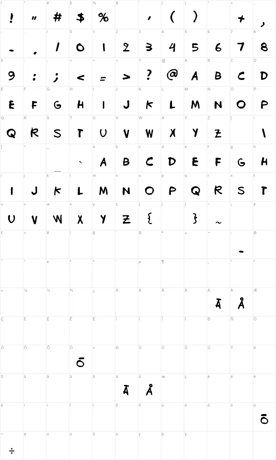 Bugghetfont character map