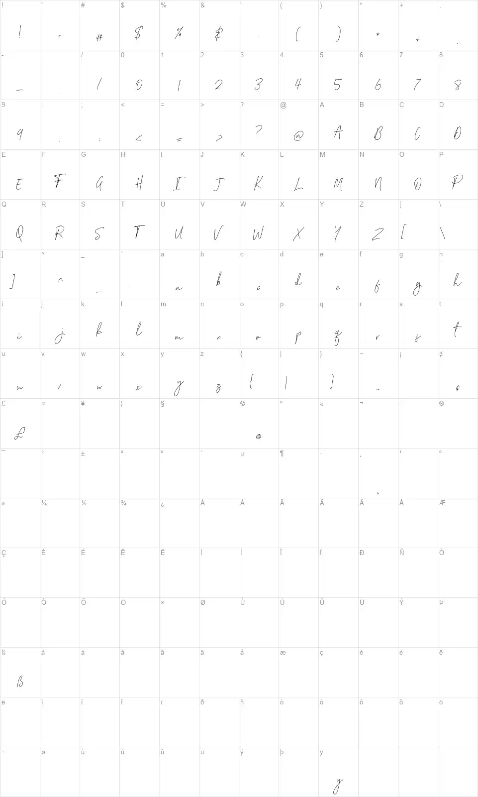 Bulqeusfertomfont character map