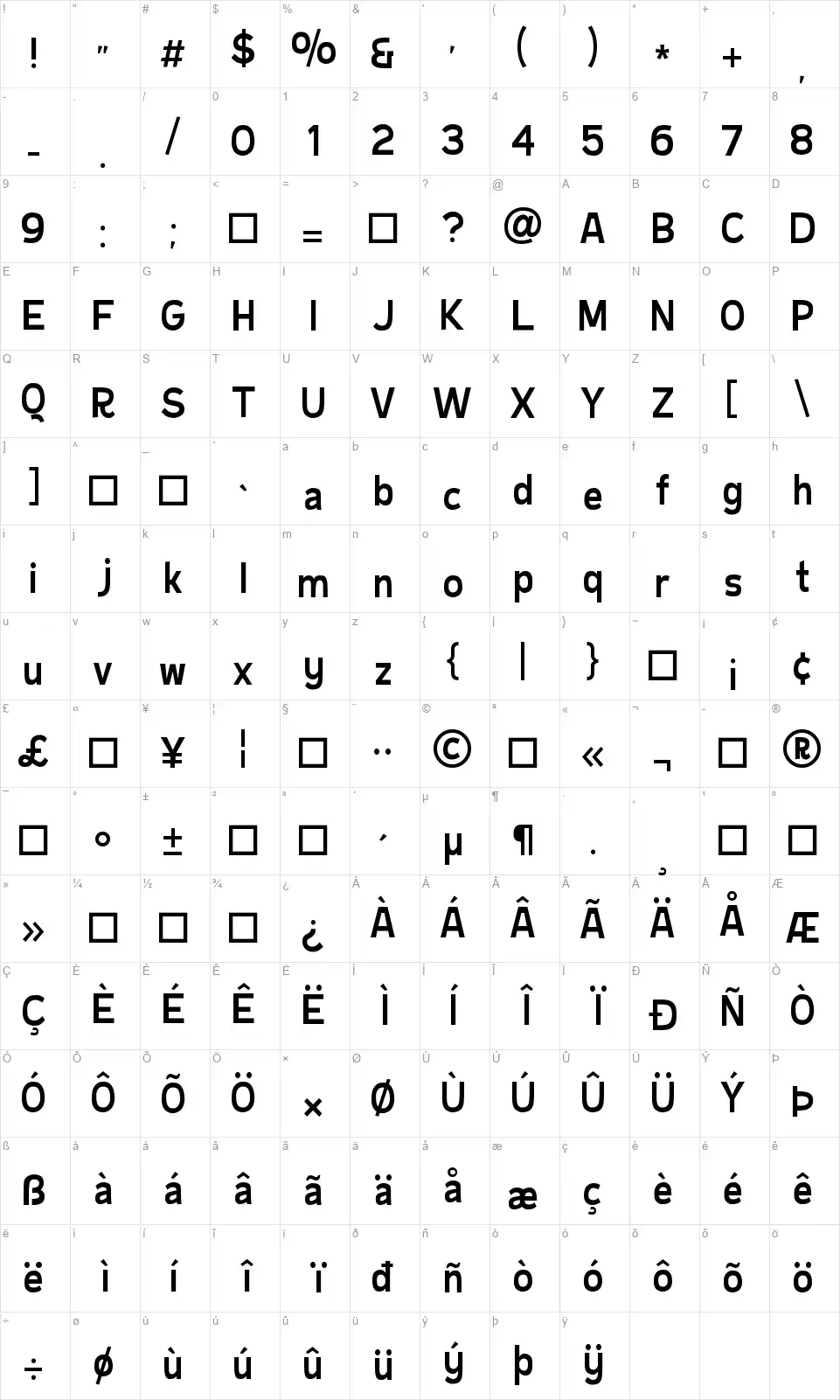 Burbin Casual NCfont character map