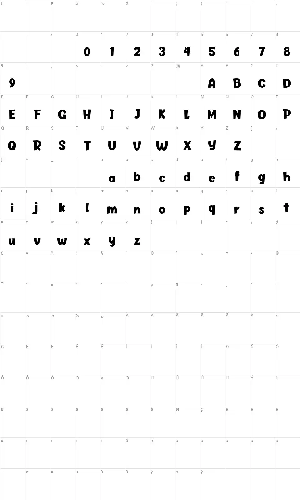 Butter Layerfont character map
