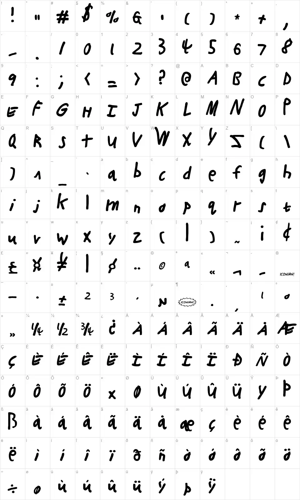 Buttons the Bearfont character map