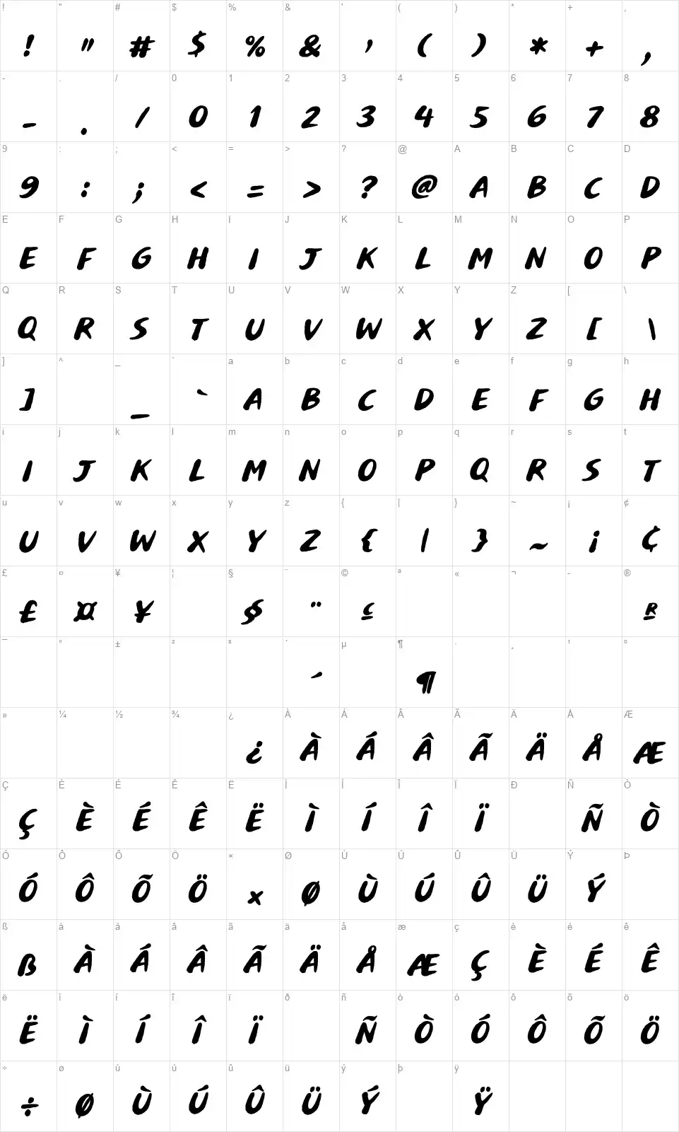 Buvardfont character map